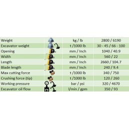 Triturador hidráulico de hormigón Yellow P 30 (24 … 40 t) 2940 kg