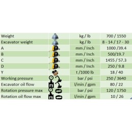 Wood splitter Blue SW0800