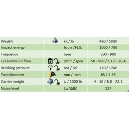 Hydraulhammare Red 045 (4…10 t) 490 kg